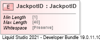 XSD Diagram of JackpotID