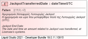 XSD Diagram of JackpotTransferredDate