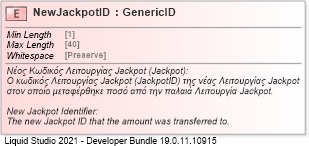 XSD Diagram of NewJackpotID