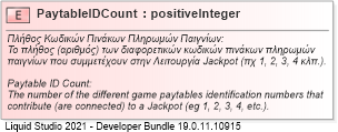XSD Diagram of PaytableIDCount