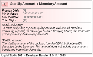 XSD Diagram of StartUpAmount