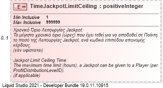 XSD Diagram of TimeJackpotLimitCeiling