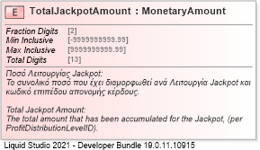 XSD Diagram of TotalJackpotAmount