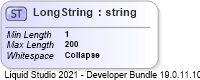 XSD Diagram of LongString