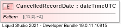 XSD Diagram of CancelledRecordDate