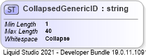 XSD Diagram of CollapsedGenericID