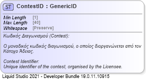 XSD Diagram of ContestID