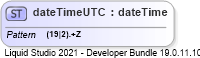 XSD Diagram of dateTimeUTC