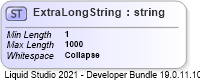 XSD Diagram of ExtraLongString