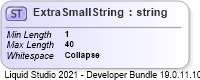 XSD Diagram of ExtraSmallString