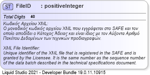 XSD Diagram of FileID