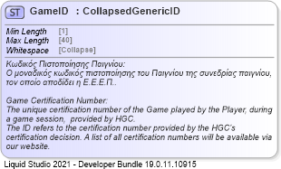 XSD Diagram of GameID