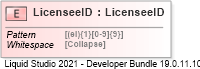 XSD Diagram of LicenseeID