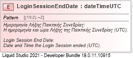 XSD Diagram of LoginSessionEndDate