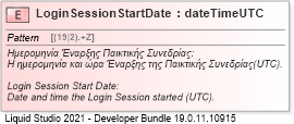 XSD Diagram of LoginSessionStartDate