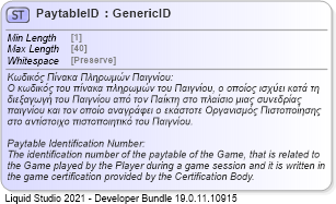 XSD Diagram of PaytableID