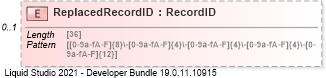 XSD Diagram of ReplacedRecordID