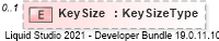 XSD Diagram of KeySize