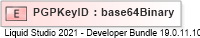 XSD Diagram of PGPKeyID