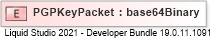 XSD Diagram of PGPKeyPacket