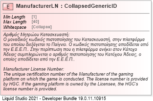XSD Diagram of ManufacturerLN