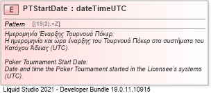 XSD Diagram of PTStartDate